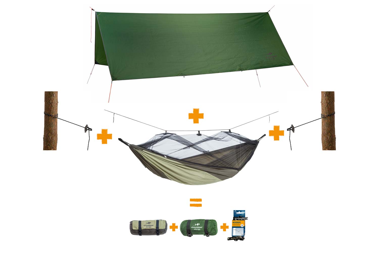 Traveller Set XXL